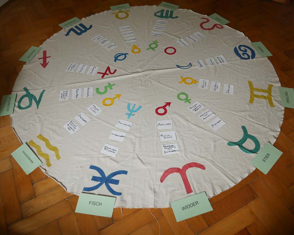 Rosa Griesbeck, psychologische Astrologie in München. Persönlichkeitsanalysen